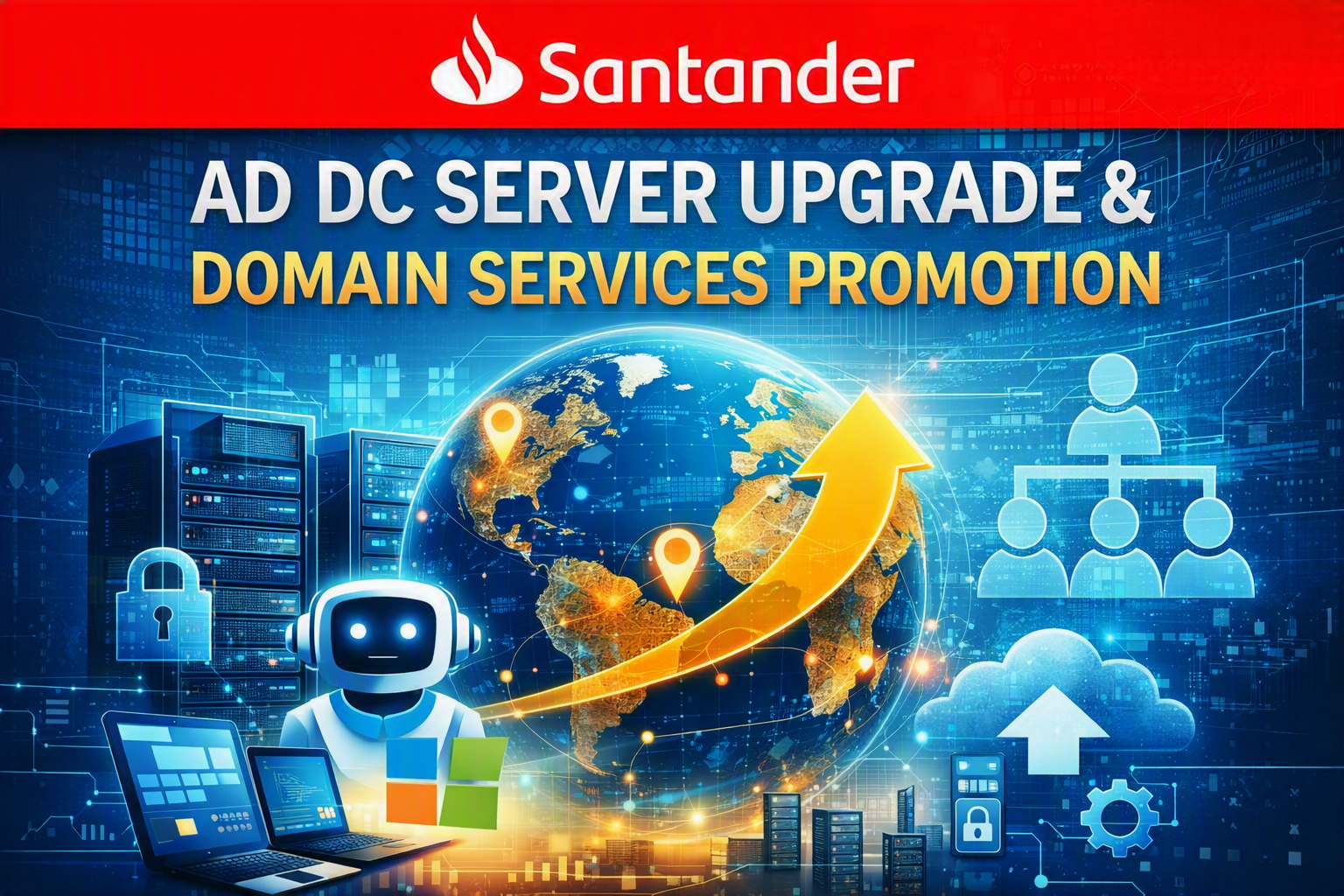 Santander AD DC Server Upgrade & Domain Services Promotion