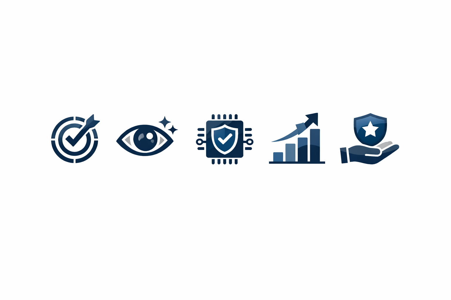 Brand Values