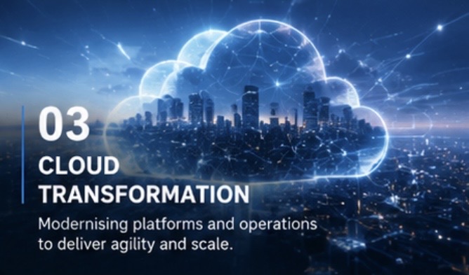 Cloud adoption and digital transformation