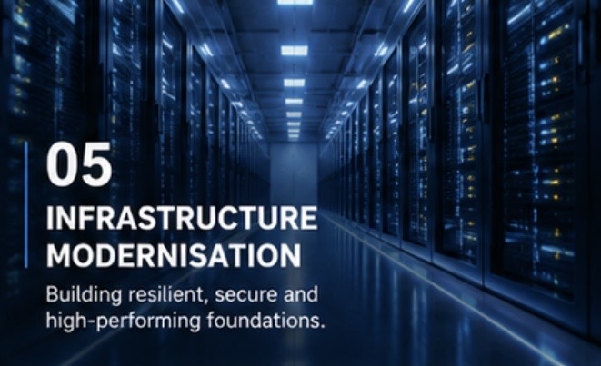 Programme recovery and transformation turnaround